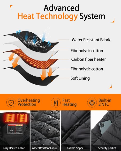 HILLSLTR Heated Vest Women with 18400mAh USB-C Rechargeable Battery, Lightweight Puffer Electric Heating Vest with Heated Collar,M