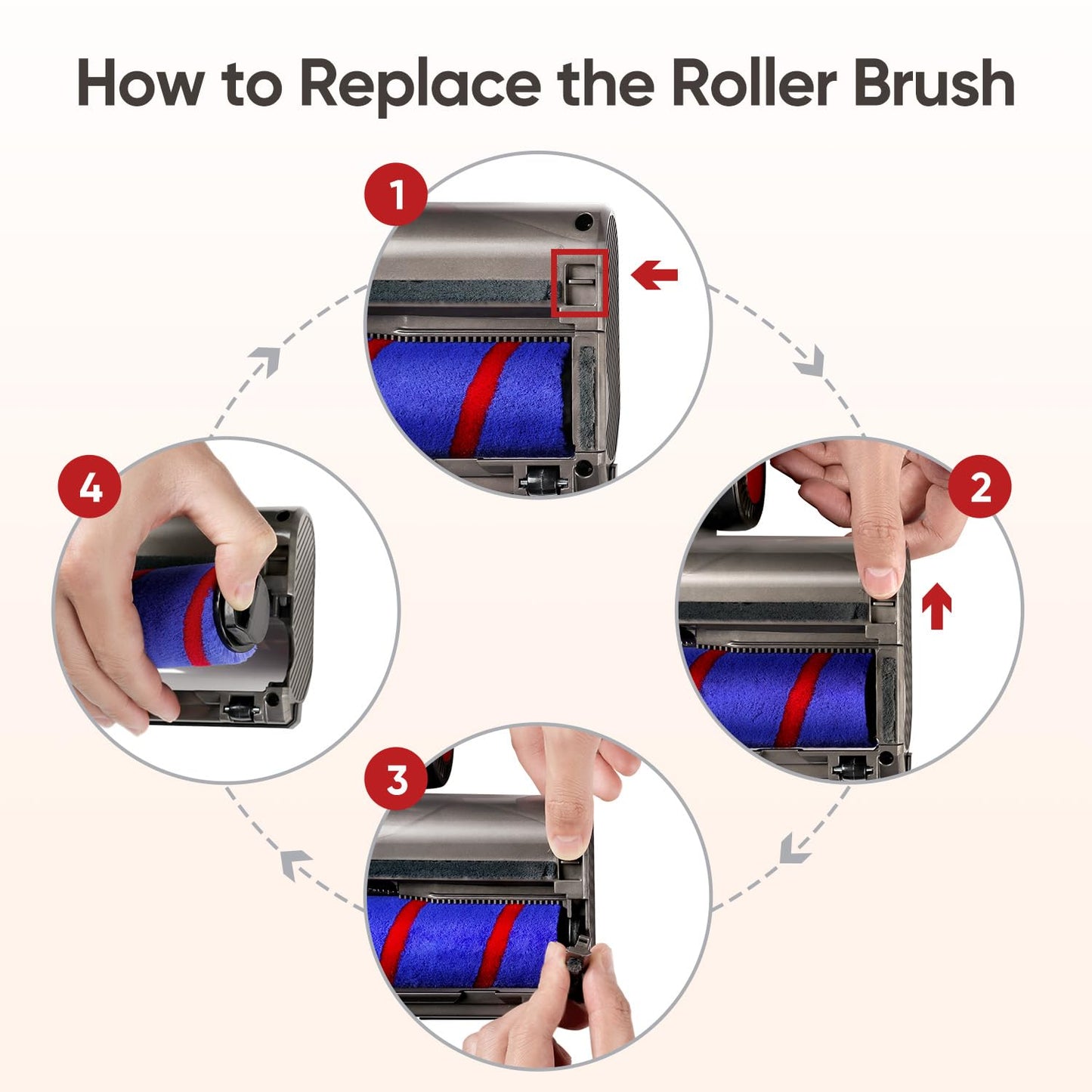 FLYLINKTECH Motorhead Vacuum Attachment for V7 V8 V10 V11 V15 SV10 SV11 SV12 SV14 Cleaners with LED Headlights,V Shape Turbo Bristle Roller Brush Head Replacement Parts for Hardwood Floor Carpets