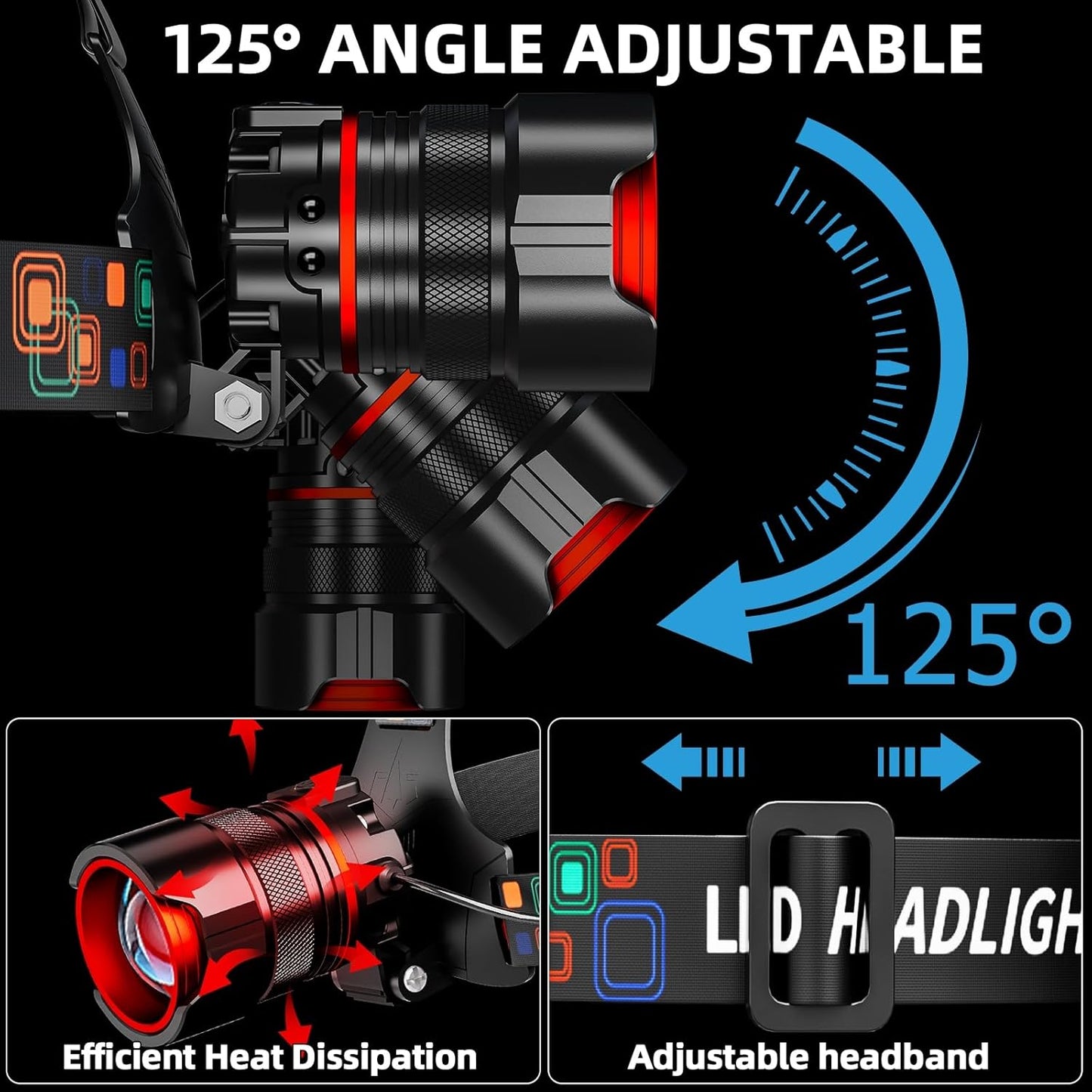 Rechargeable Headlamp - 99000 High Lumens Super Bright LED with Motion Sensor | 12 Modes, IPX7 Waterproof, Adjustable Zoom for Camping and Running