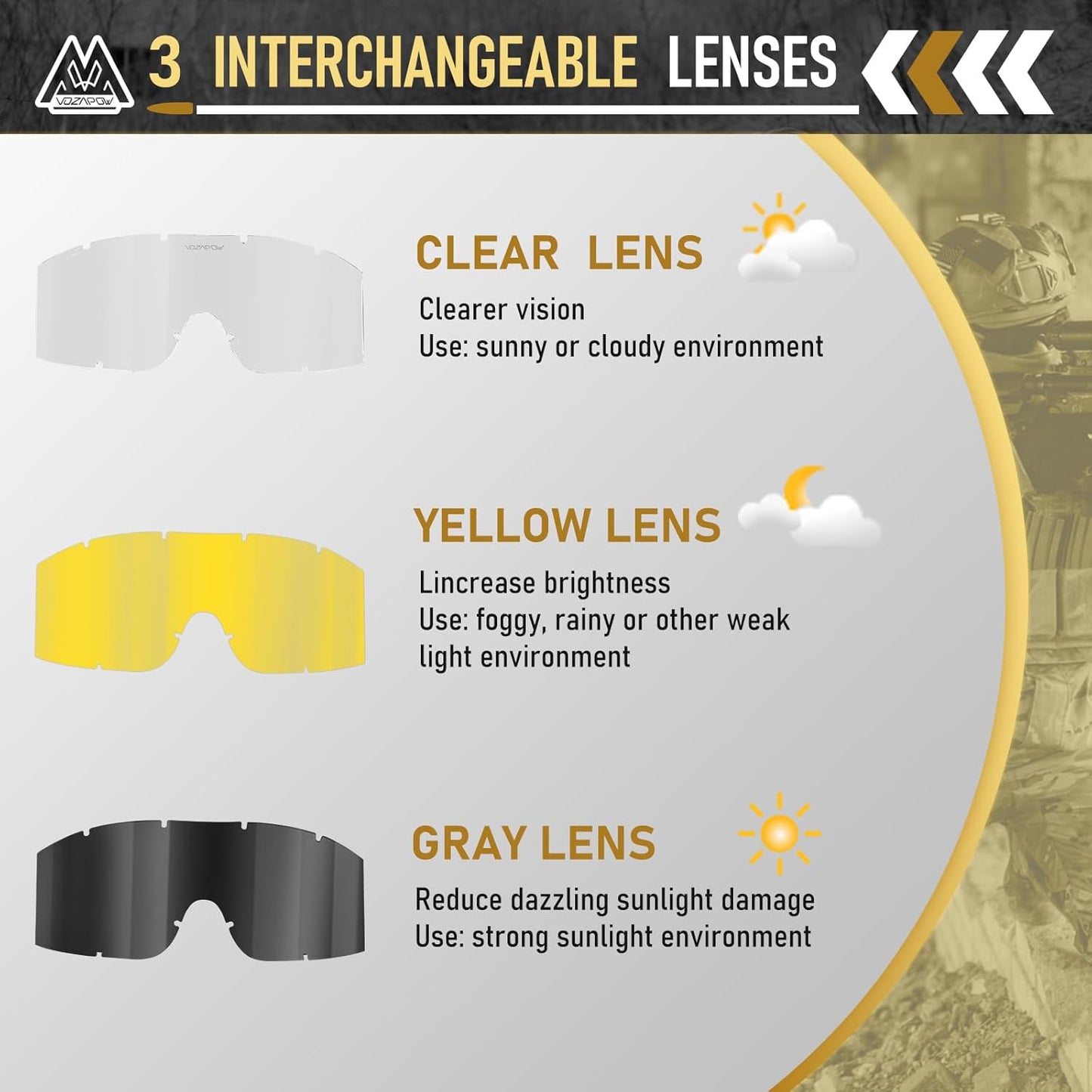 Skiennix Airsoft Goggles - Anti-Fog Safety Glasses | ANSI Z87.1 Certified & Impact Resistant