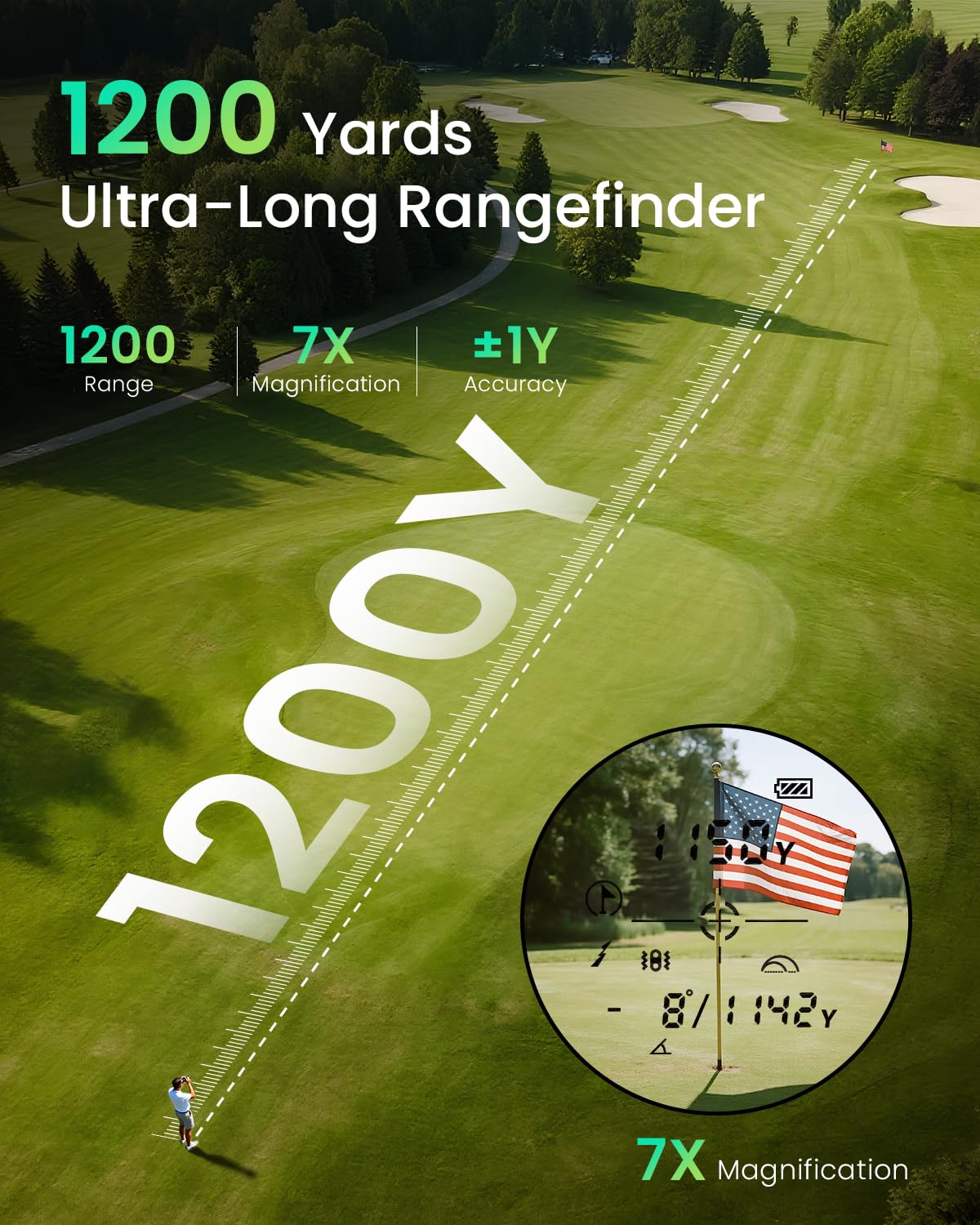 ZELTRI 1200 Yards Golf Rangefinder (875Y for Flag), with Slope Switch, 7X Magnification Laser Range Finder, Rechargeable, Flag Lock Vibration, Fast 0.1s Measurement,Golf Accessories for Men and Women