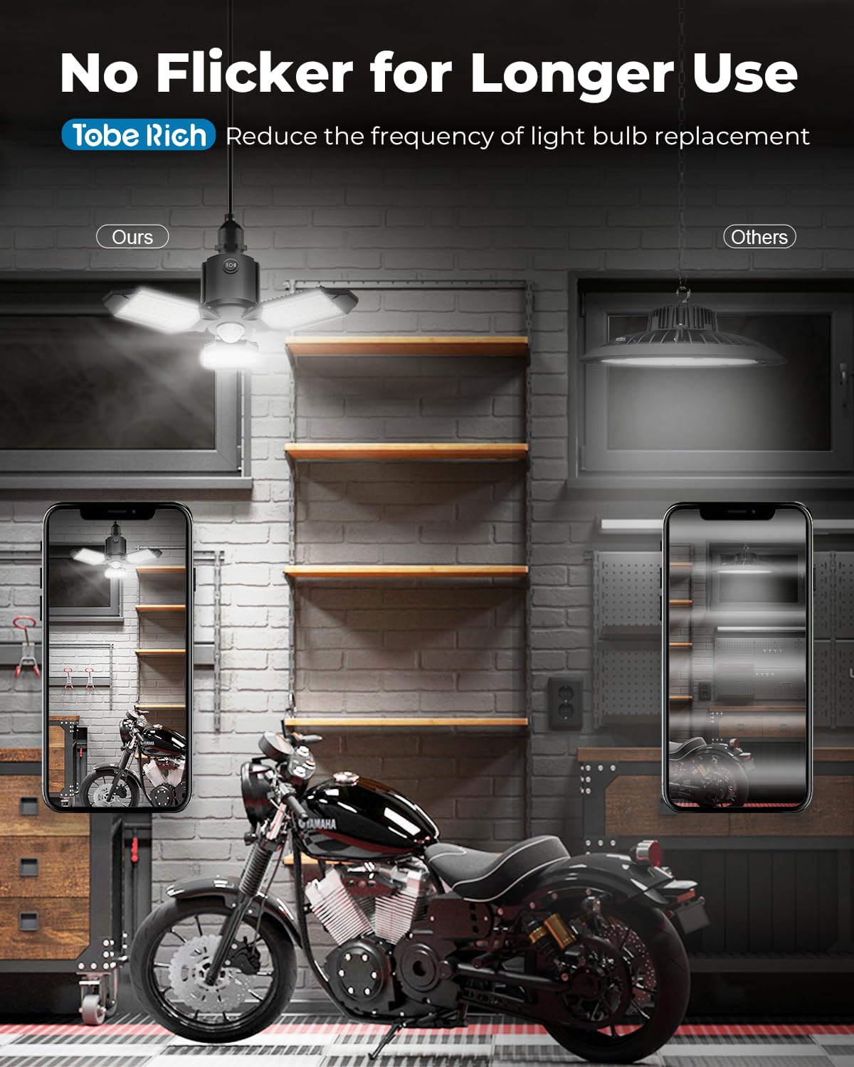 toberich Motion Sensor Garage Light, 8000LM LED Garage Lights Motion Activated, 3 Switch Modes, 6500K Indoor Motion Sensor Light Bulb for Garage, Stairway, Laundry Room, Basement (1 Pack)