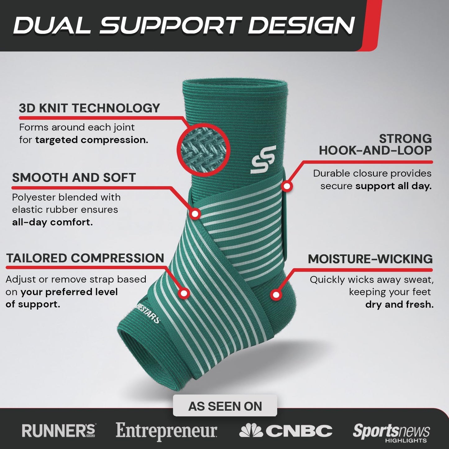 Sleeve Stars Ankle Brace - Compression Support for Sprains & Plantar Fasciitis Relief | Customizable Fit, Turquoise, M: 10"-12"