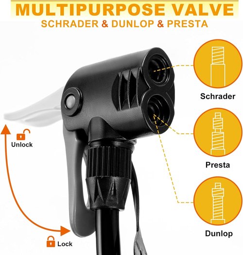 Hycline Bike Floor Pump - 160 PSI High-Pressure Air Pump with Gauge for Presta & Schrader Valves | Ideal for Road & MTB Tires