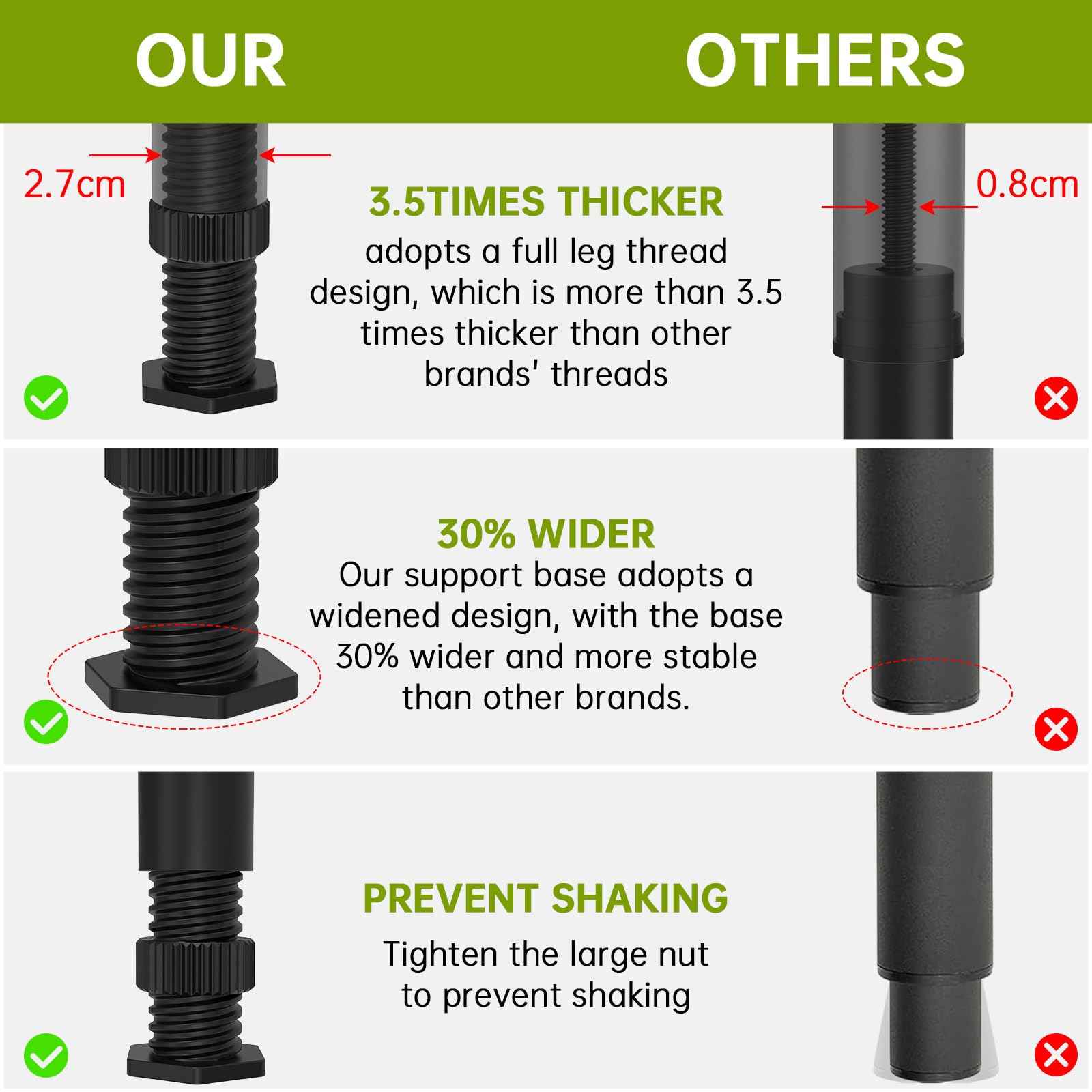 Yuleimy Adjustable Height Bed Support Legs, 4 PCS (8.3-14.5 Inch) Plastic Center Support Legs for Queen King Bed Frame & Slats, Non-Scratch Floor Protectors, Quiet Bed/Furniture Leg Replacement Kit