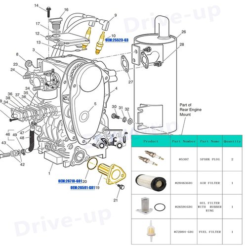 DRIVE UP EZGO Tune Up Kit, EZGO Golf Cart Air Filter and Oil Filter Spark Plug for 2005-2009 TXT or 1996-Up ST 350 Gas Golf Carts