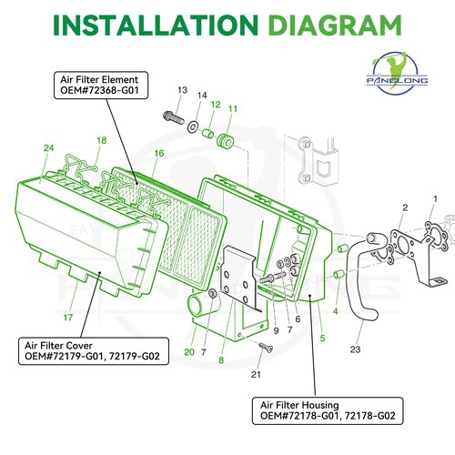 Panglong EZGO Air Box Filter Assembly, Include Air Filter Element, Filter Cover and Housing, Suitable for 1994-2005 EZGO Gas Golf Cart with 295cc & 350cc Engine, OEM# 72368-G01 72178-G01 72179-G01