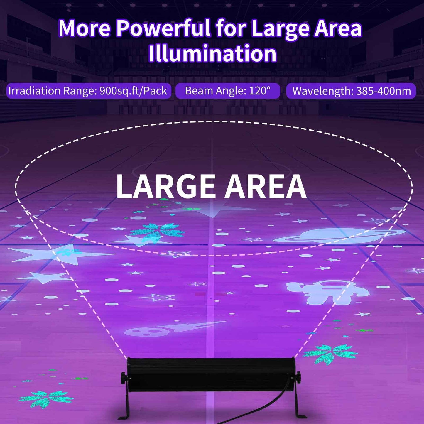 72W Black Light Bar IP66 Waterproof, LED Blacklight with Plug+Switch+5ft Cord, Outdoor Black lights with 108 LEDs, for Neon Glow in the Dark Party Halloween Decor Body Paint Fluorescent Poster, 3 Pack