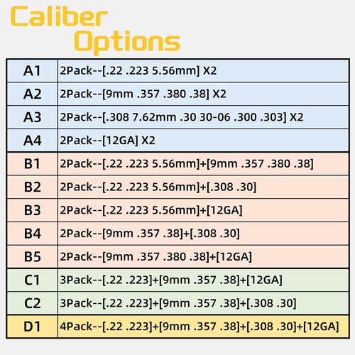 Bore Cleaner | Reusable Gun Snake Barrel Cleaning Rope for Rifles & Pistols - Select Your Caliber Sizes
