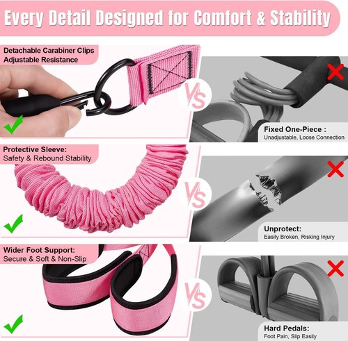 KUZARO Multifunction Resistance Bands - Adjustable 3-Tube Handle Set for Core, Arm & Leg Workouts