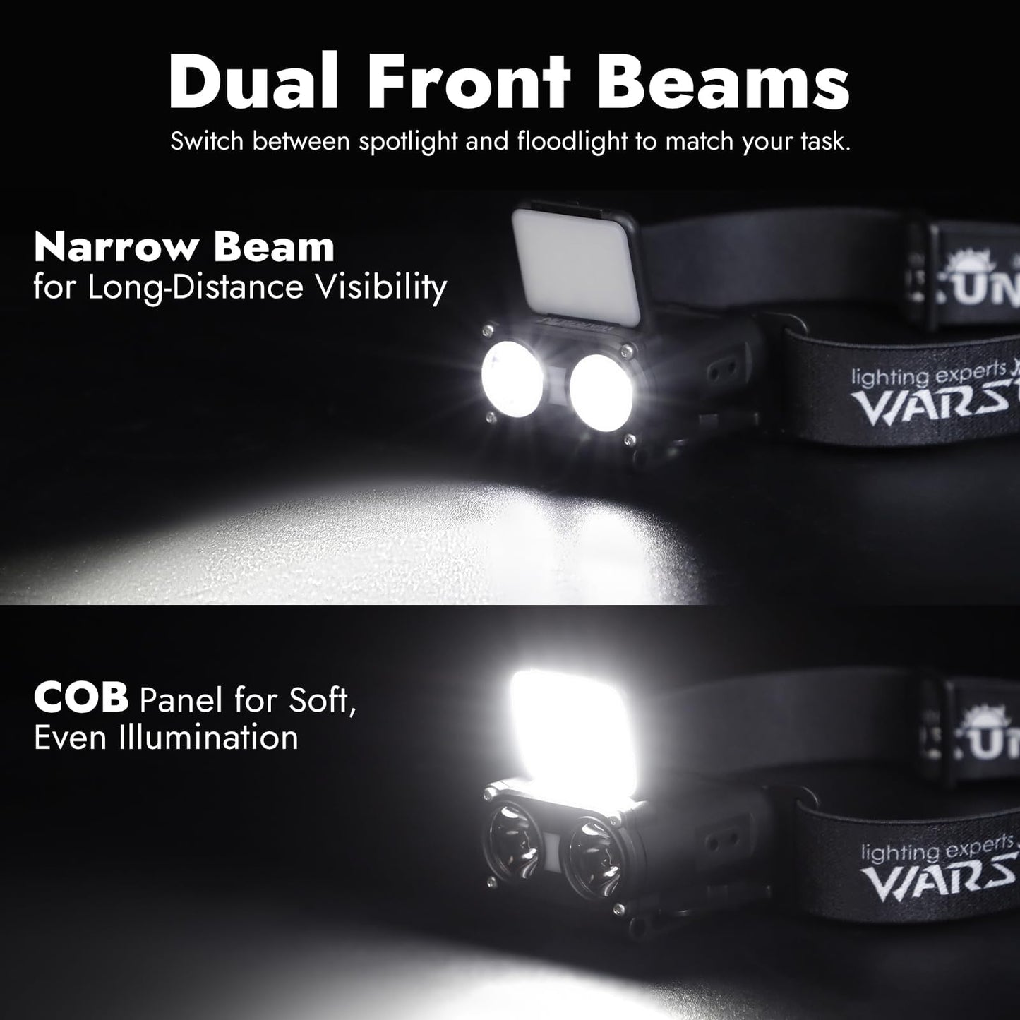 WARSUN MD9 Multi-Use Headlamp Rechargeable LED – Cap & Bike Mount, COB, Motion Sensor, 5 Modes, 800 Lumens or Camping, Fishing, Hiking