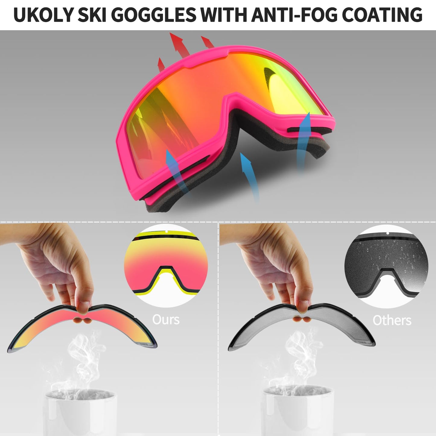 Ukoly Ski/Snowboard Goggles for Men Women, Snow Goggles HD Lens Anti-Fog Coating OTG Design UV400 Protection Windproof (Pink Frame Revo Pink HD Lens)