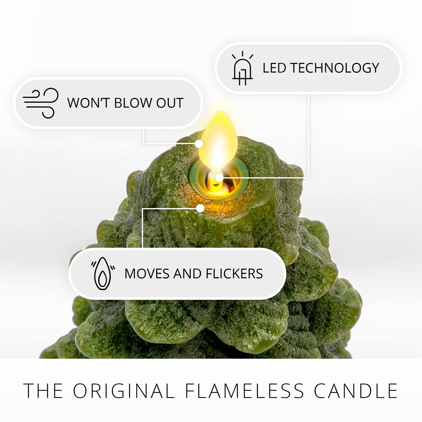 Luminara Christmas Tree Flameless Candle Glitter and Snow Finish Moving Flame Effect LED Candle, Timer, Remote Ready, Holiday Decoration (5.35" x 8.5", Chalky)