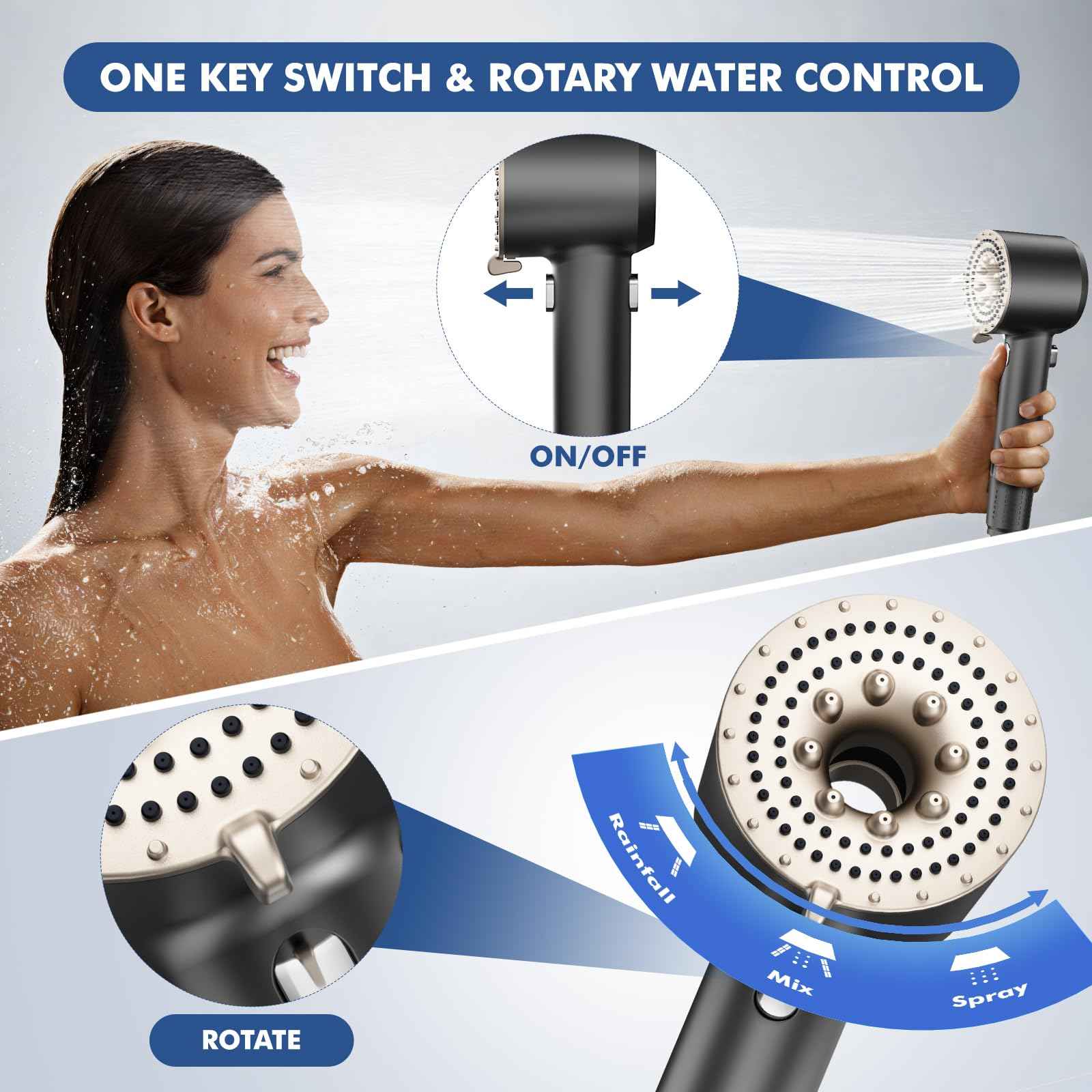 Ipefan Filtered Shower Head with Handheld,High Pressure Shower Heads 3 Spray Modes Turbo with ON/OFF Switch,Water Filter Shower Head with Stainless Hose for Hard Water RV Home Camper Travel Trailer