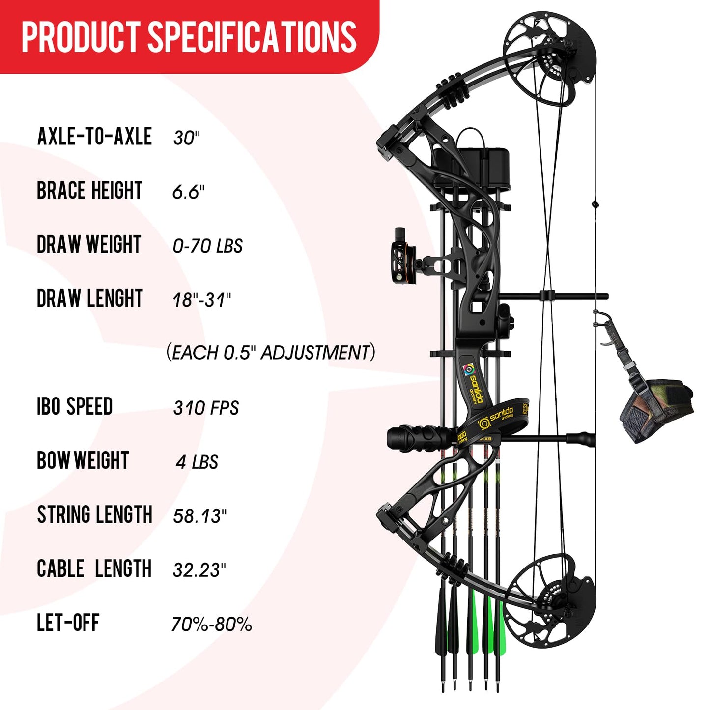 Sanlida Dragon X9 Ready to Hunt Compound Bow Package for Adults, Archery Compound Bow and Arrow Set, 0-70 Lbs Draw Weight, No Bow Press Needed, Limited Life-time Warranty (Black)