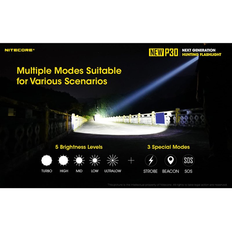 Nitecore NEW P30 1000 Lumen 676 Yard Long Throw Hunting Flashlight with LumenTac Organizer
