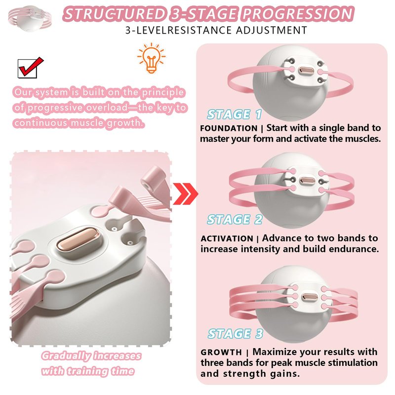 Thigh Trainer Kegel Exerciser,Pelvic Floor Muscle Trainer, Leg Slimming, Buttocks Lifting, Fitness, Powerful Stretching Without Displacement for Leg Shaping Pelvic Floor Trainer, Postpartum Training