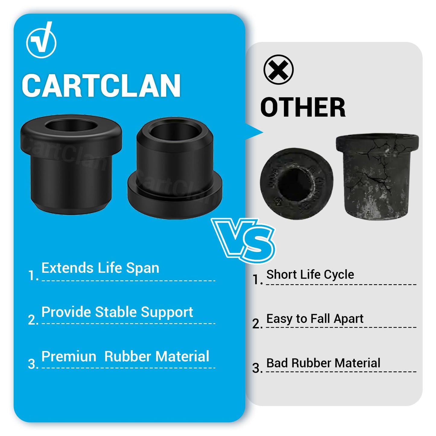 CartClan Club Car DS Rear Leaf Spring Bushing Kit, Golf Cart Rear Leaf Spring Shackle Bushing Kits with Screw Nut Suitable for 1984-UP Club Car DS Golf Carts, OEM# 1015583/101558302, 1012303