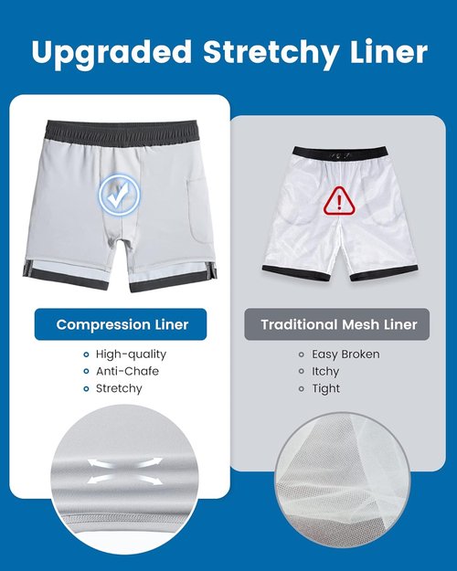 Maamgic Men's 2-in-1 Swim Trunks - 7 Inch Board Shorts for Comfort & Style