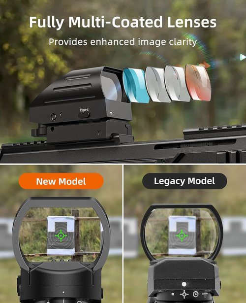 EZshoot Red/Green Dot Reflex Sight - Rechargeable Optic Scope with Multiple Reticles & 20mm Picatinny Rail Mount