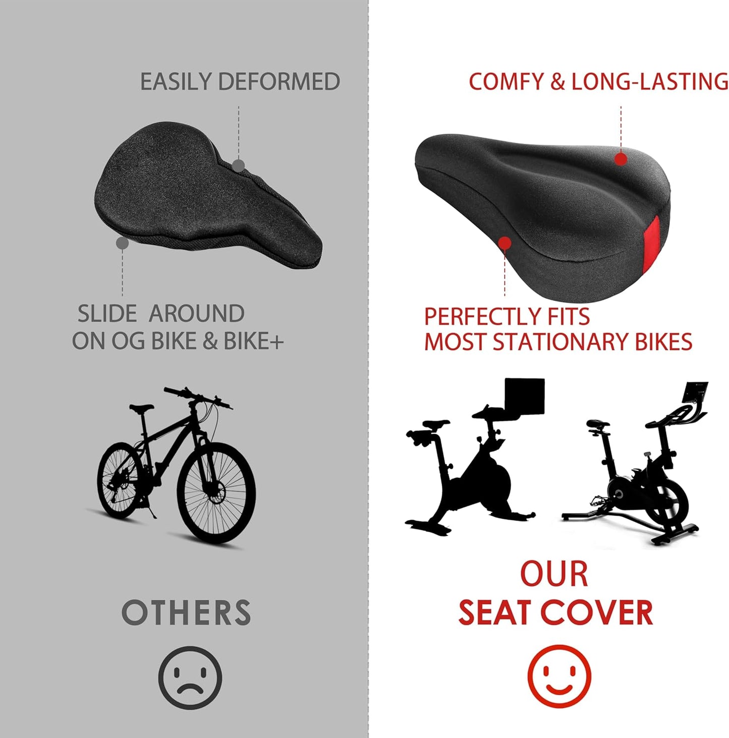 Peloton Bike Seat Cushion - Gel Bicycle Seat Cover for Comfort | Extra Padded Memory Foam, 11”x7”