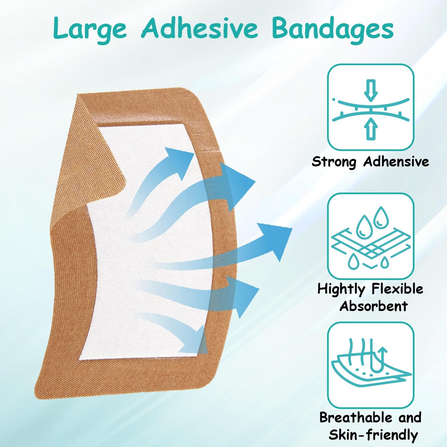 30 Pcs Extra Large Adhesive Bandages, 5" x 3" Fabric Bandages with Non-Stick Pad, Flexible Band Aids, Latex Free Painless Removal for Wound Care and First Aid, Sterile Fabric Bandage