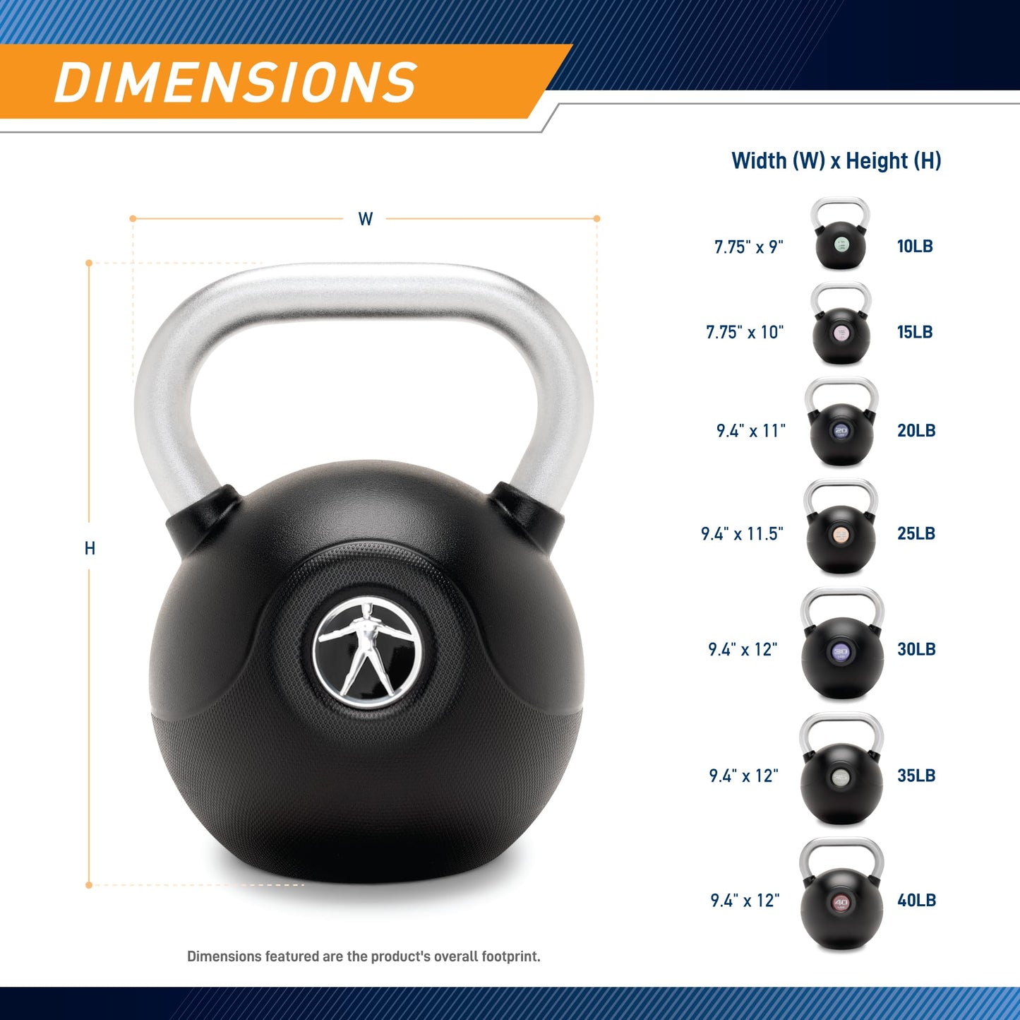 Marcy PU Coated Strength Training Kettlebell - 35 LB - MCKB-035-SAGE