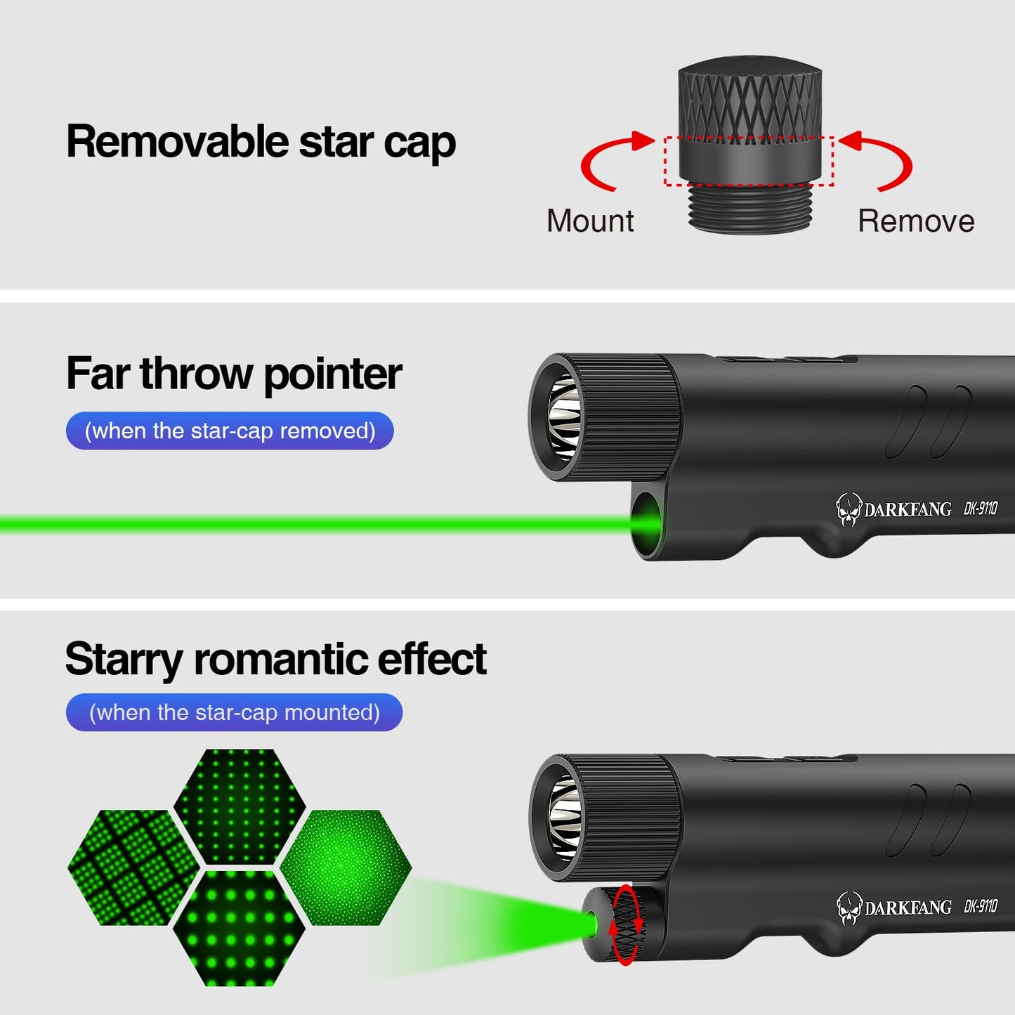 DARKFANG 1500 Lumen Handheld Flashlight with Green Laser Pointer