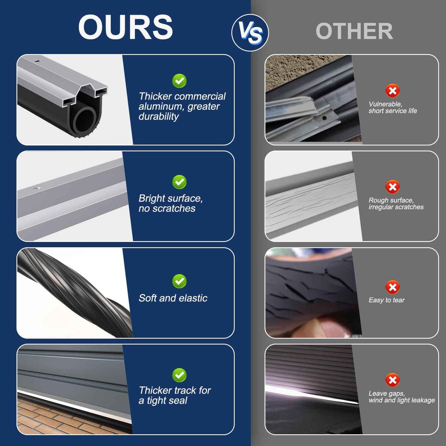 Ginchain Convex Shape Aluminum Track Garage Door Seals Weather Stripping Kit (10ft, T2-003)