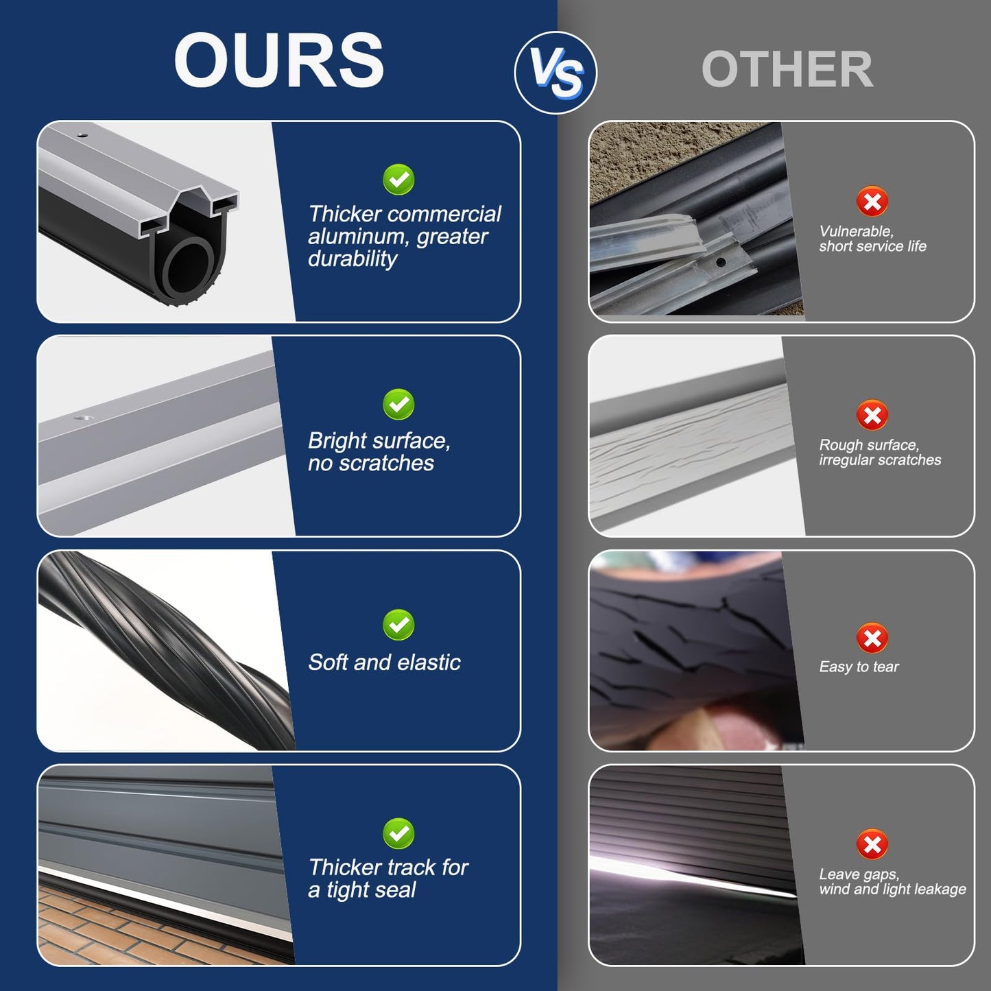 Ginchain Aluminum Track Garage Door Seals, U+O Shape Weather Seal, EPDM Rubber Retainer Base Kit, Universal Weather Stripping Kit (20ft), T2-006