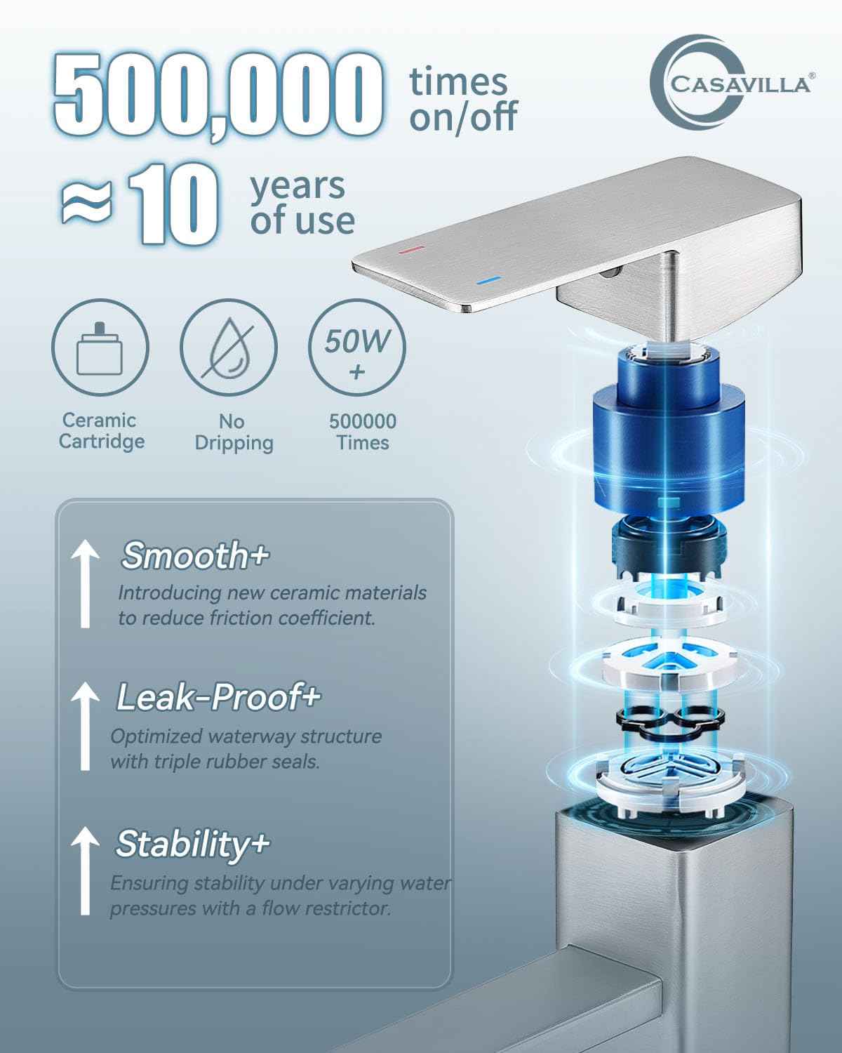 Casavilla Bathroom Faucet(2 Sets), Brushed Bathroom Sink Faucet Set with Pop Up Drain, Single Hole Single Handle High Barrel Sink Vanity, Stainless Steel Lead-Free