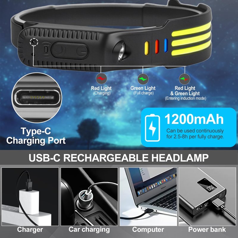 Northlet 6Pack LED Headlamp Rechargeable, 1200 High Lumen Head Lamp, 230°Wide Beam, 5 Light Modes, IPX6 Waterproof Head Light for Camping, Running, Hiking