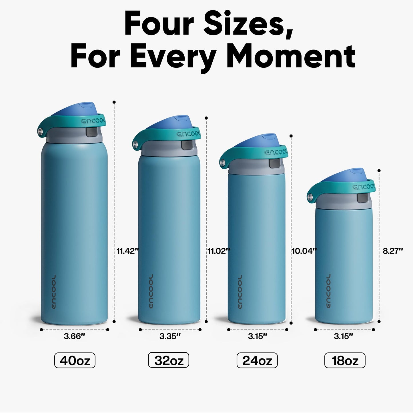 ENCOOL Leakproof Insulated Water Bottle with Straw Dual-Sip Water Bottle Bag-Safe Design for Work, Commute & Gym – Keeps Drinks Cold All Day, 24 oz, Teal Blue