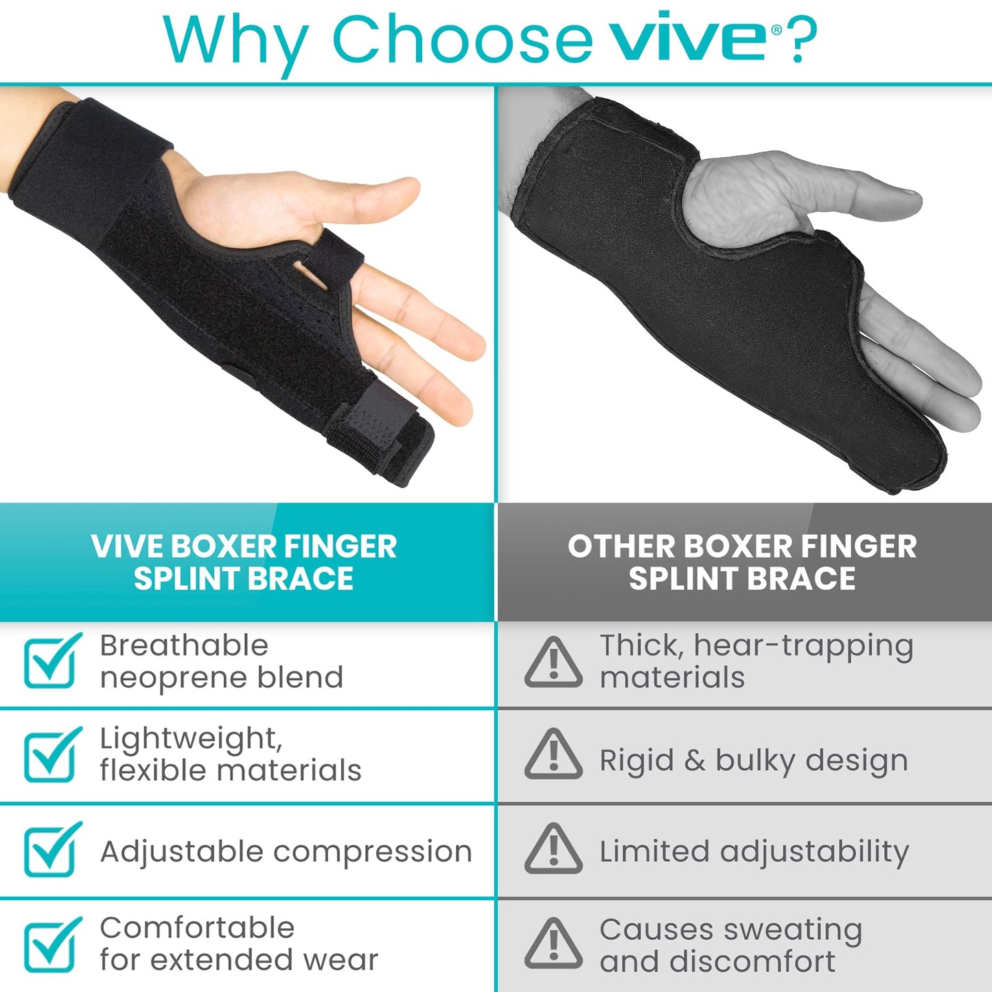 Vive Boxer Finger Splint Brace- Supports Pinky, Ring, Middle Metacarpals and Knuckles - Right or Left Adjustable Hand Brace - Straightening for Trigger Finger, Injury, Fracture, Broken, Tendonitis (7.75 Inch)