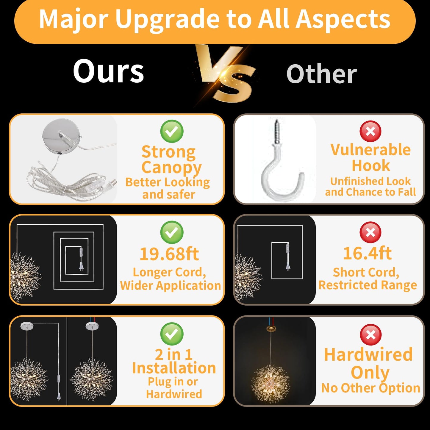 Plug in Crystal Chandeliers Firework, Dandelion Chandelier Modern, Gold Sputnik Pendant Light, 8 Light Hanging Ceiling Light Fixture G9 Socket for Dining Room Kitchen Bedroom Foyer Hallway Entryway