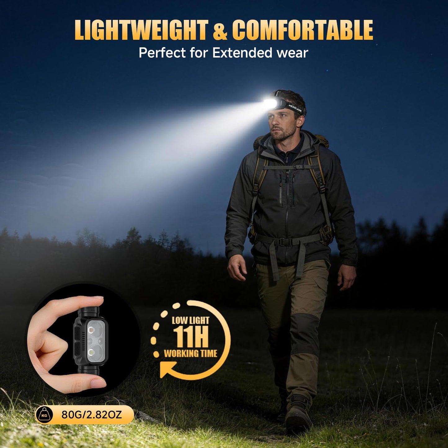 ATDOALL Rechargeable Headlamp for Adults & Hiking, 3 Pack Lightweight & Waterproof Super Bright led Head Lamp with Red Light, Motion Sensor, 5 Modes, 90° Adjustable, Headlamps for Camping, Running