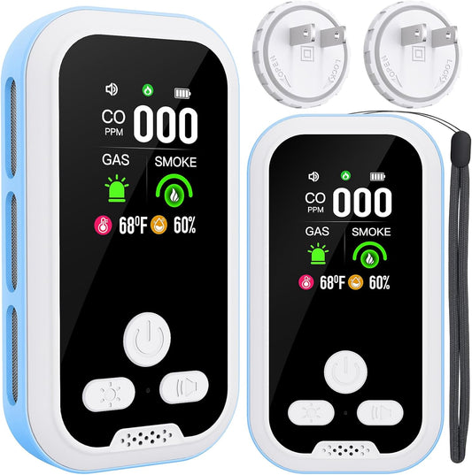 5-in-1 Carbon Monoxide Detector with LCD Display - CO, Gas, Smoke, Temp & Humidity Alarm for Home, RV & Camping Safety
