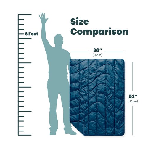 Rumpl Travel Puffy Blanket, Ultra-Packable Travel-Size Warmth and Comfort, Deepwater