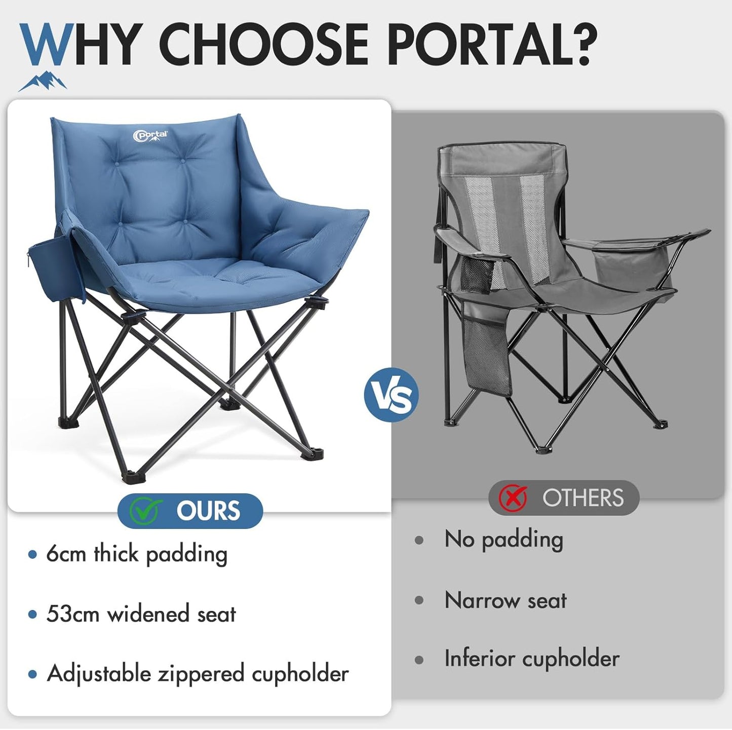Portal Oversized Padded Camping Chair - Heavy-Duty Folding Design with Cup Holder & Side Pocket, Supports 350 lbs | Blue
