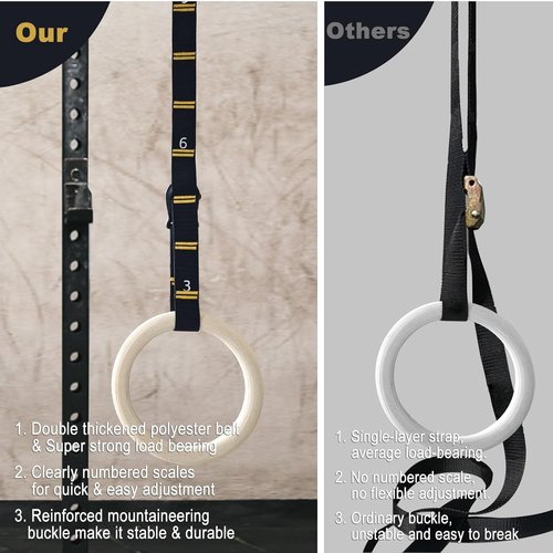 Adjustable Gymnastic Rings Straps by [Brand Name] - 8.2FT Long, 1000LBS Capacity | Perfect for Home Gym DIY