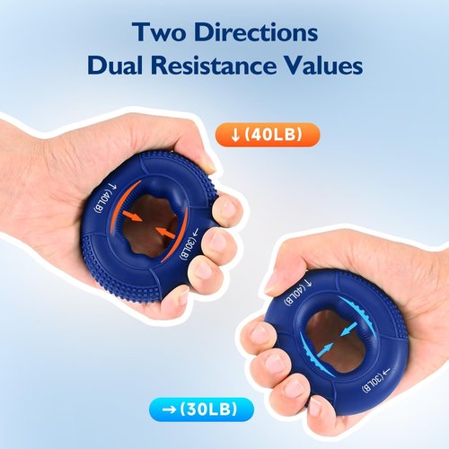 FitBeast Grip Strength Trainer - 9-Piece Forearm & Finger Exerciser Kit for Targeted Strength & Recovery