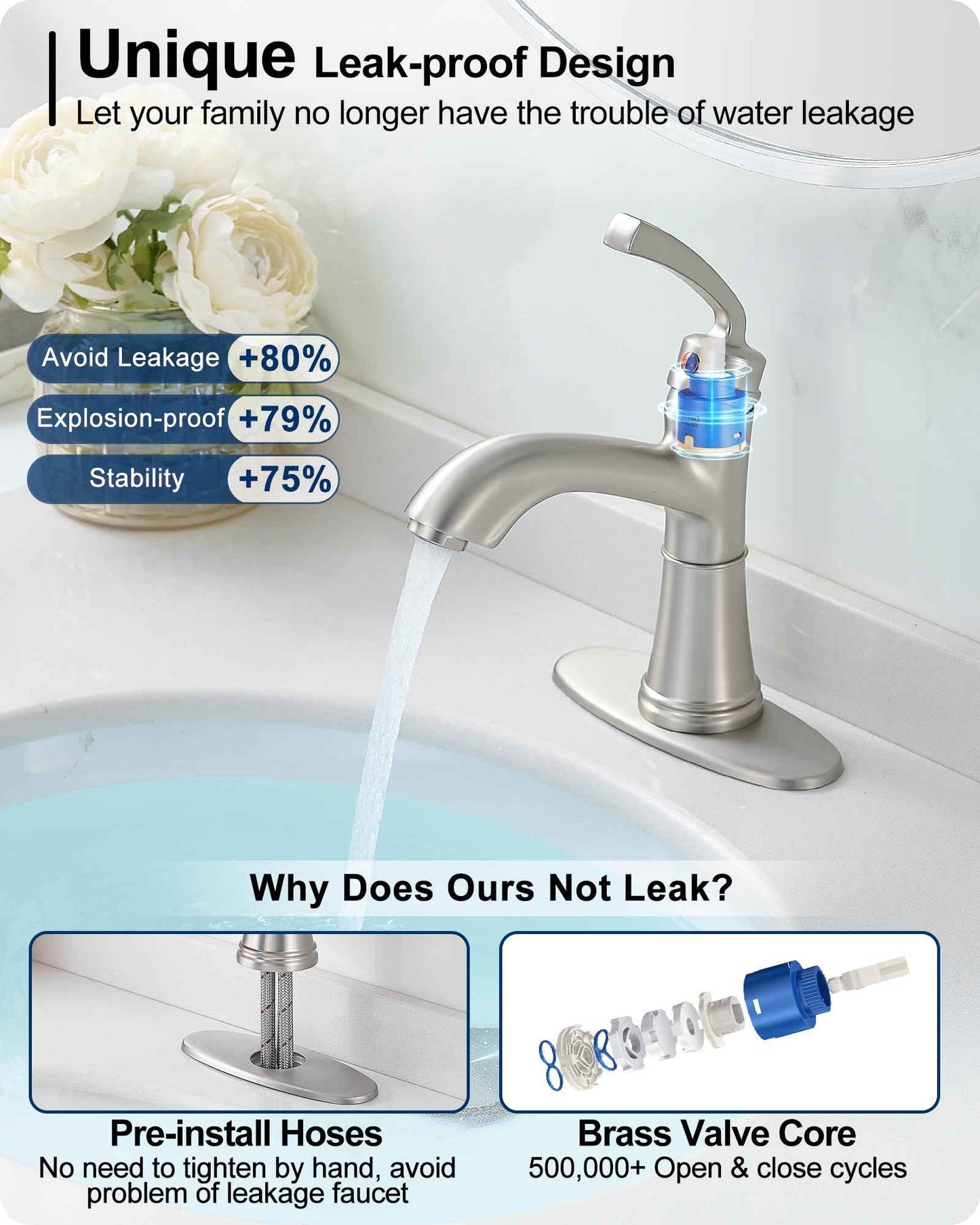 HEYMYTAP Brushed Nickel Bathroom Faucet Single Handle, Brass Bathroom Vanity Faucet 4 Inch Bathroom Sink Faucet 1 Hole or 3 Holes, Bathroom Faucets with Deck Plate & Pop-up Drain, No Noise