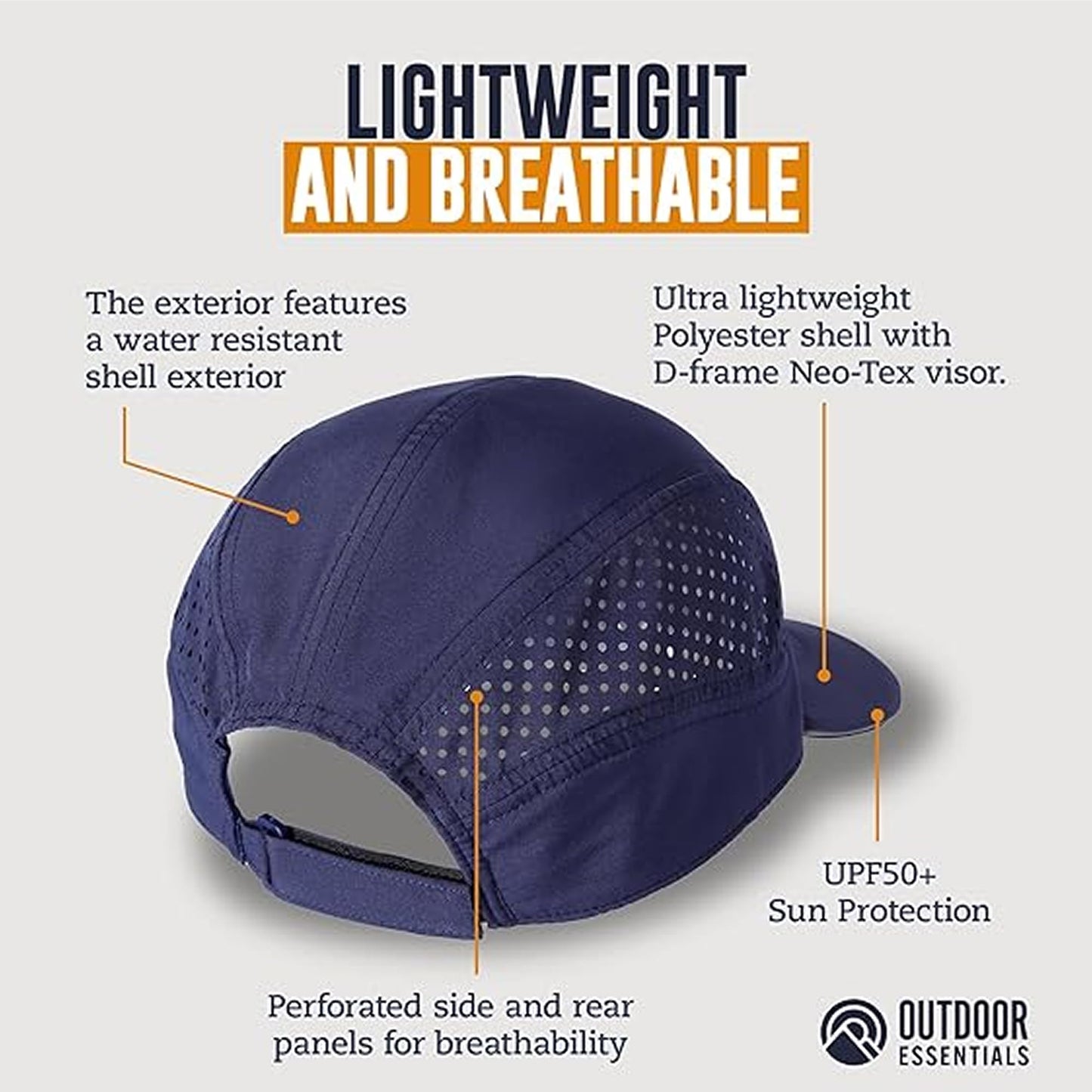OutdoorEssentials Running Hat - Breathable Running Hats for Women & Men - Jogging Exercise Hiking Cap - Trail Baseball Tennis Navy