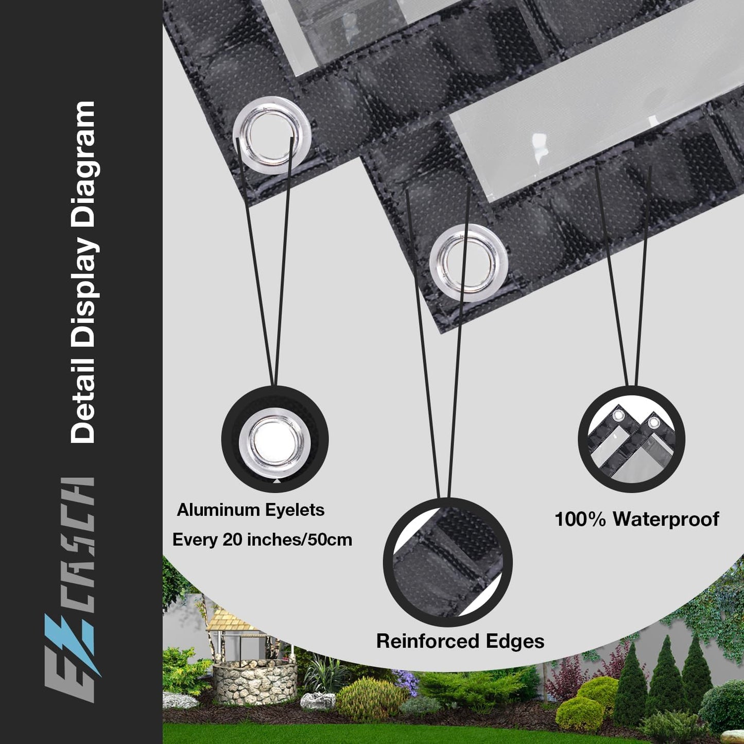 Ezcasch Clear Tarp (3' x 3'), 15 Mil Clear Vinyl PVC Tarp Waterproof Tarpaulin 100% Transparent PVC Tarps Small Cover Plastic Sheeting Window Sheets Drop Cloth（Black Edge）