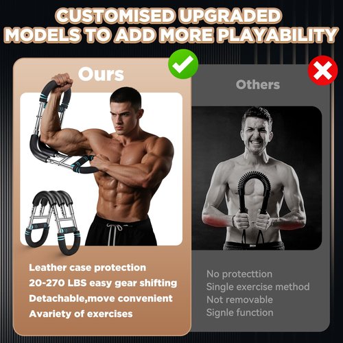 Twister Arm Trainer 9-Level Adjustable (20-270lbs) with Adjustment Tool & Mechanical Counting Grip - Chest Trainer for Men Women, Home Gym Arm Exerciser to Build Biceps, Chest & Grip Strength
