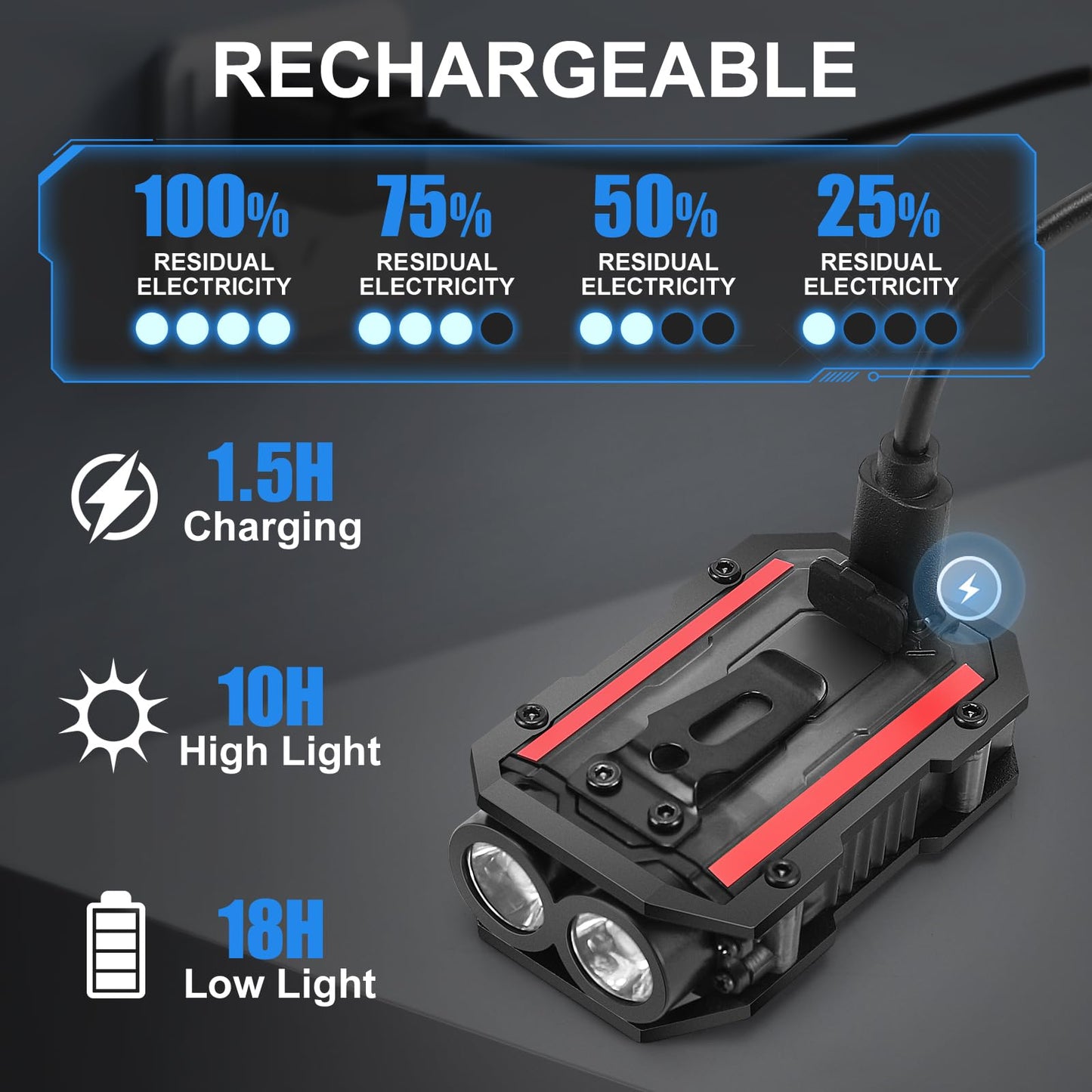 SUNPRO Mini Keychain Flashlight with Clip, 8 Modes Pocket Flash Light, Red Blue COB Side Light, Type-C Rechargeable for Hiking, Camping, Emergency (1, Black)