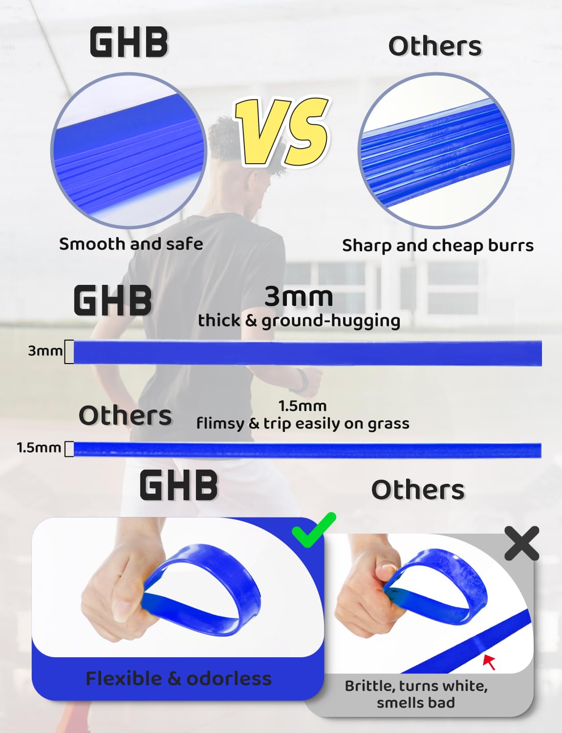 GHB Agility Ladder,Football Training Equipment Set,4 Agility Hurdles, 20 feet12 Rungs Speed Ladder,12 Disc Cones,Resistance Parachute, Jump Rope, 4 Resistance Bands (Blue)