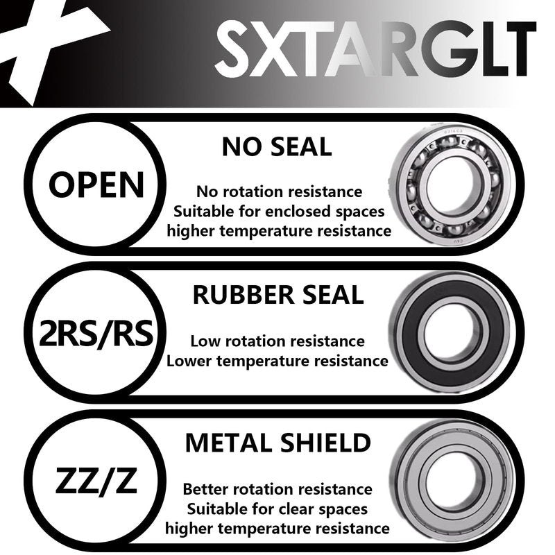 SXTARGLT Ball Bearings Kit, 698ZZ 608ZZ 628ZZ 6903ZZ 6003ZZ 6203ZZ 36 PCS Double Metal Shielded Deep Groove Bearings Kit for Wheel Skateboards Motor 3D Printing, High Carbon Steel Bearings