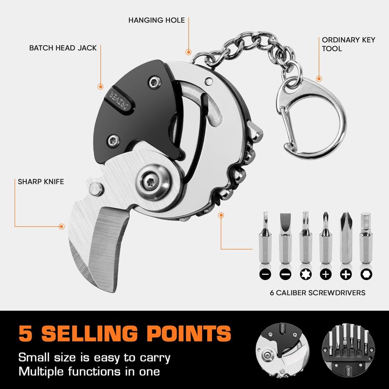 XXV Small Multitool Small Folding Pliers, Pocket Screwdriver with Knife Multi Purpose Knife for EDC Work Camping Hiking