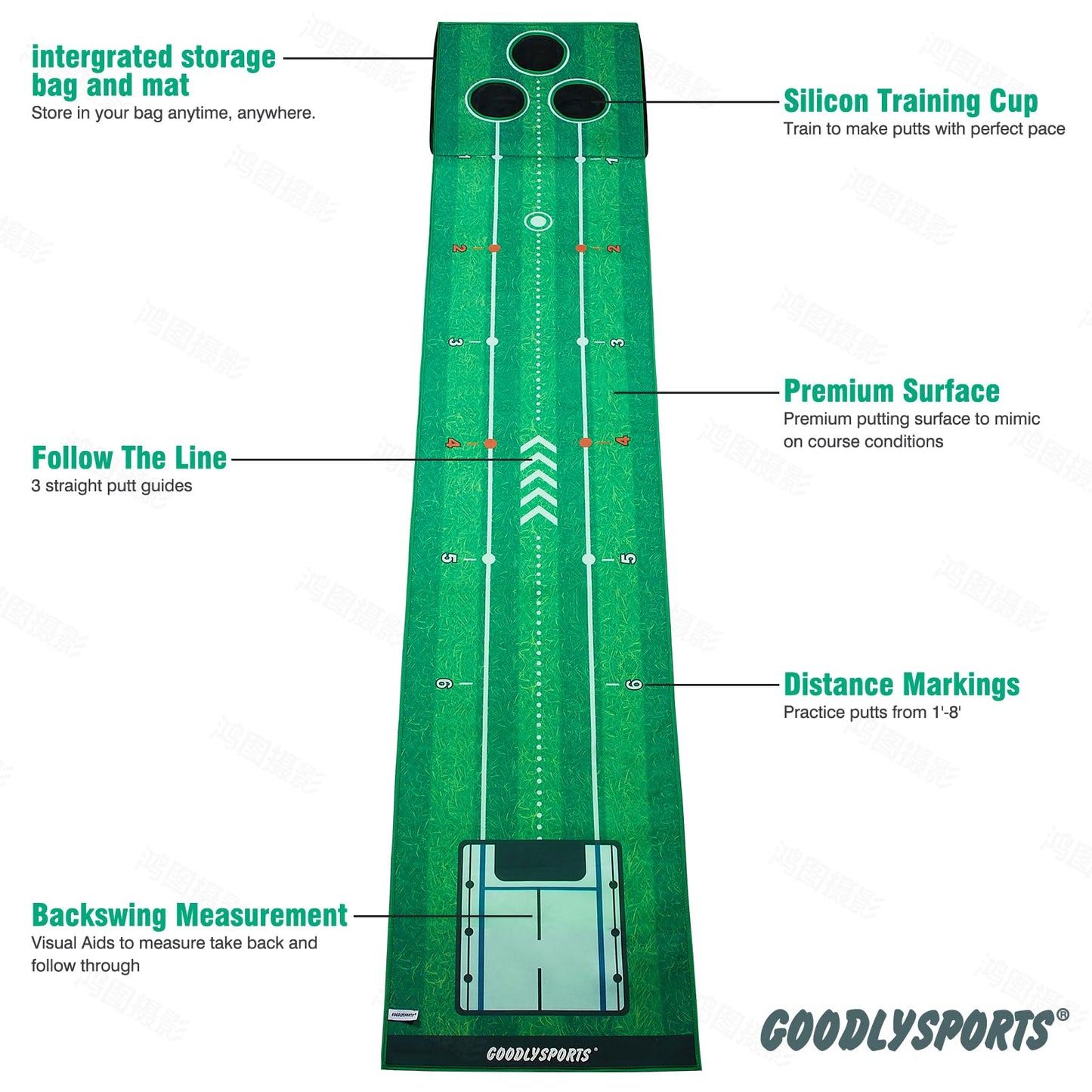 New Portable Golf Putting Mat, Mini Golf - Putting Green Indoor + Putting Green Outdoor - Putting Mat with 3 Balls + Retractable Push Rod (Youth) - Putting Matt for Indoors, Golf Gifts for Men Kids